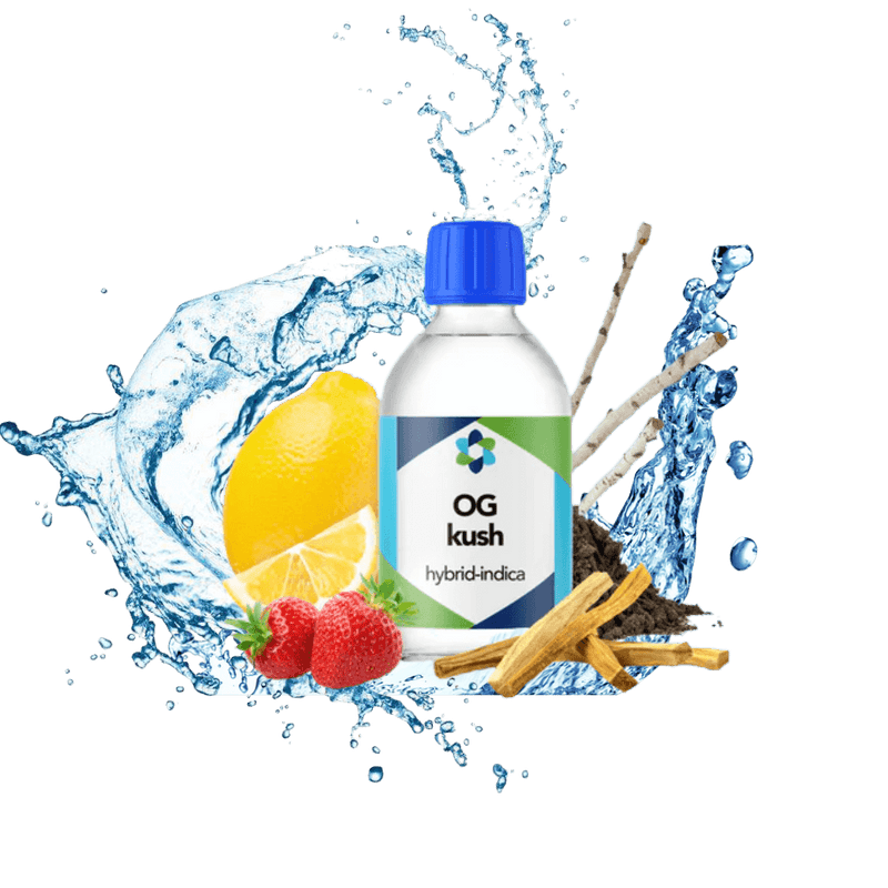 Appetite Suppressant Terpenes (Medicinal)