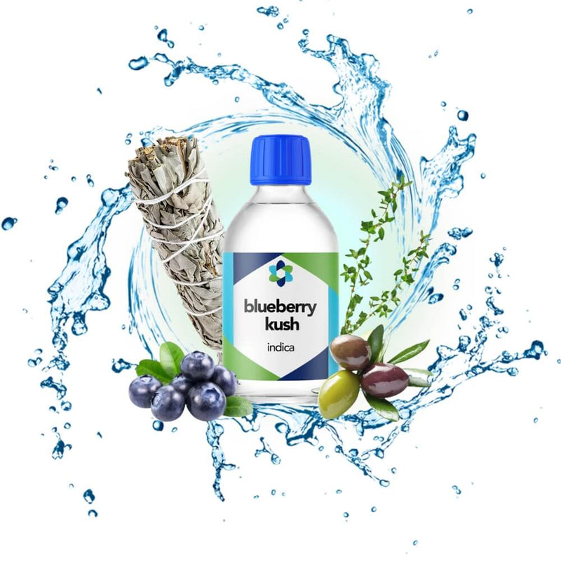 Indica Terpenes