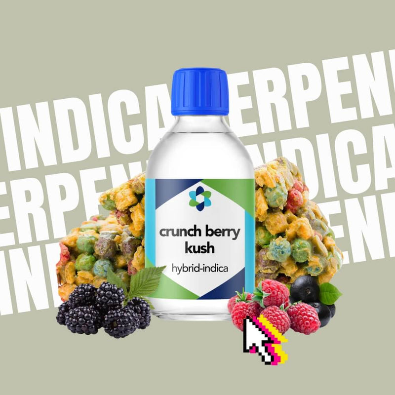 Indica Terpenes