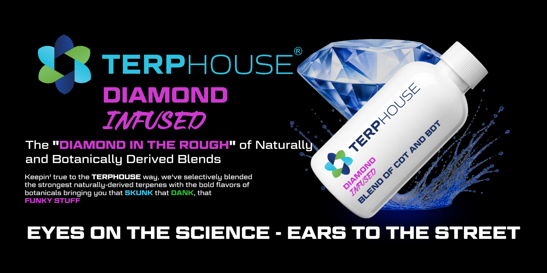 Terpene Warehouse 