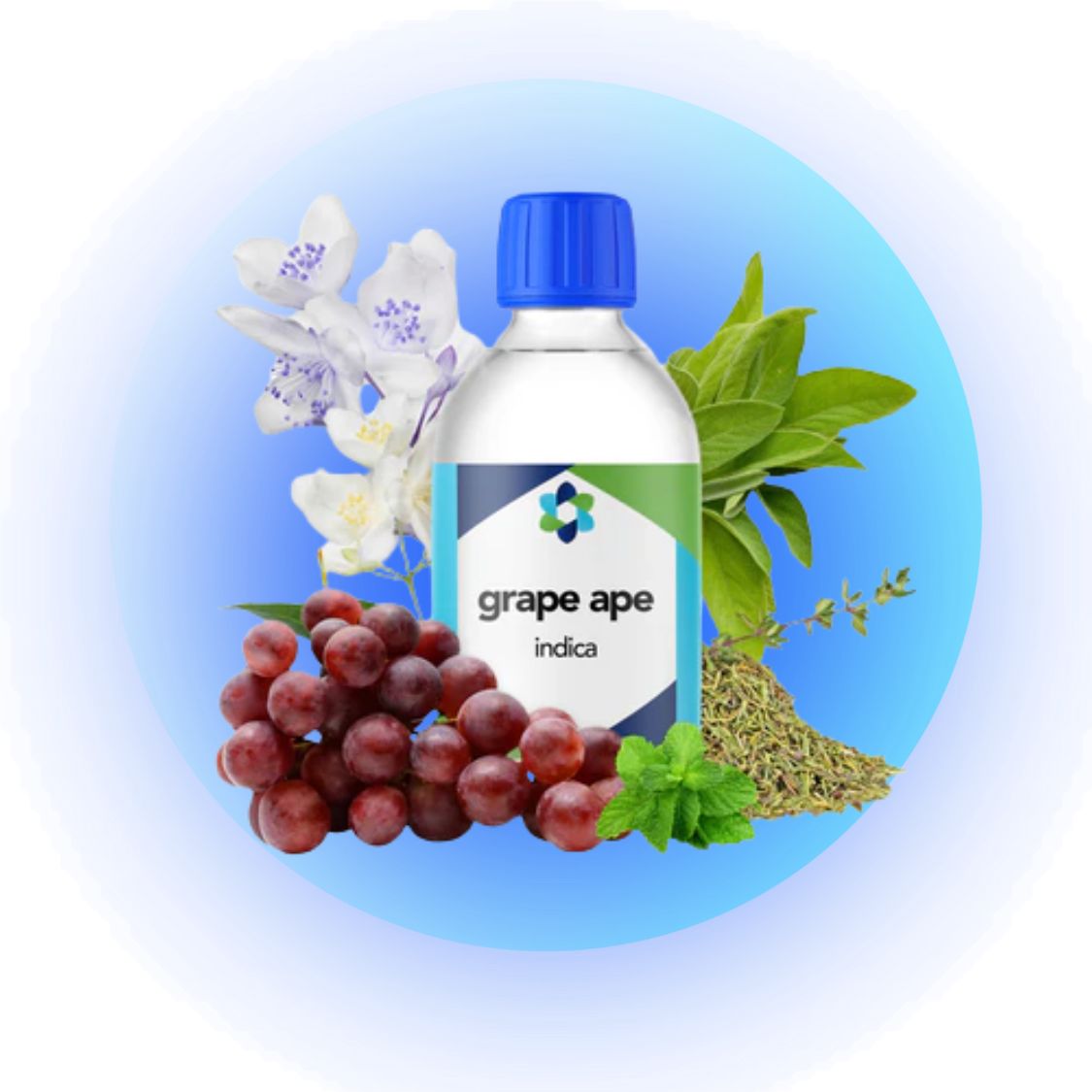 best indica terpenes