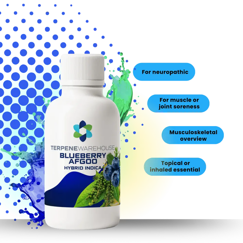 Terpenes For Pain
