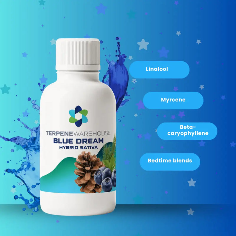 Terpenes For Sleep